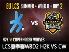 LCS2015ŷļW8D2H2K VS CW